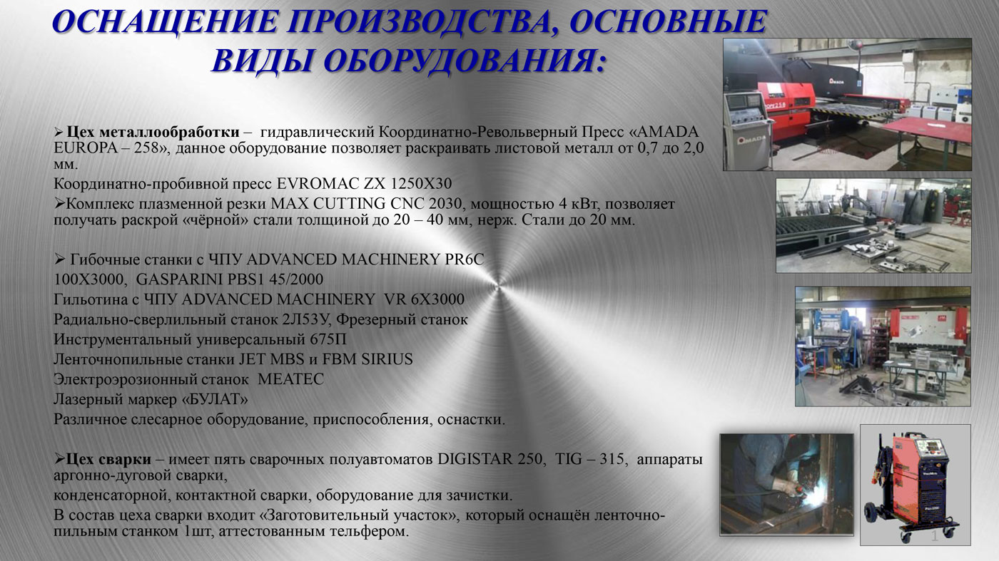 презентация